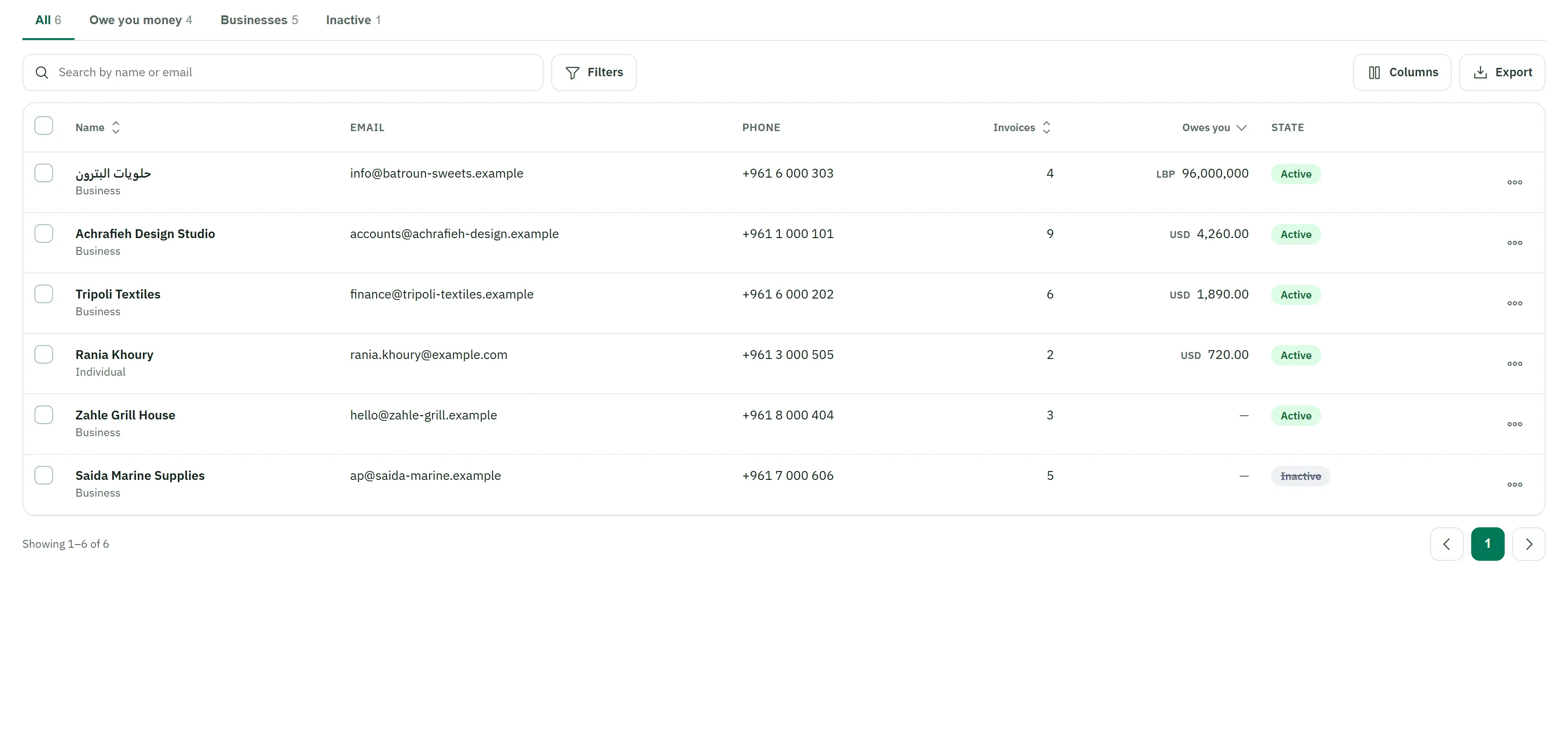Customers — the customer list, with names, contact details and how many invoices each has